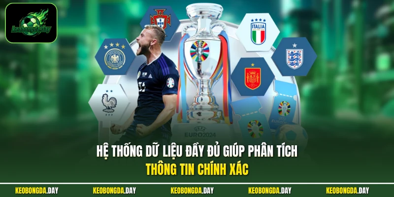 Hệ thống dữ liệu đầy đủ giúp phân tích thông tin chính xác